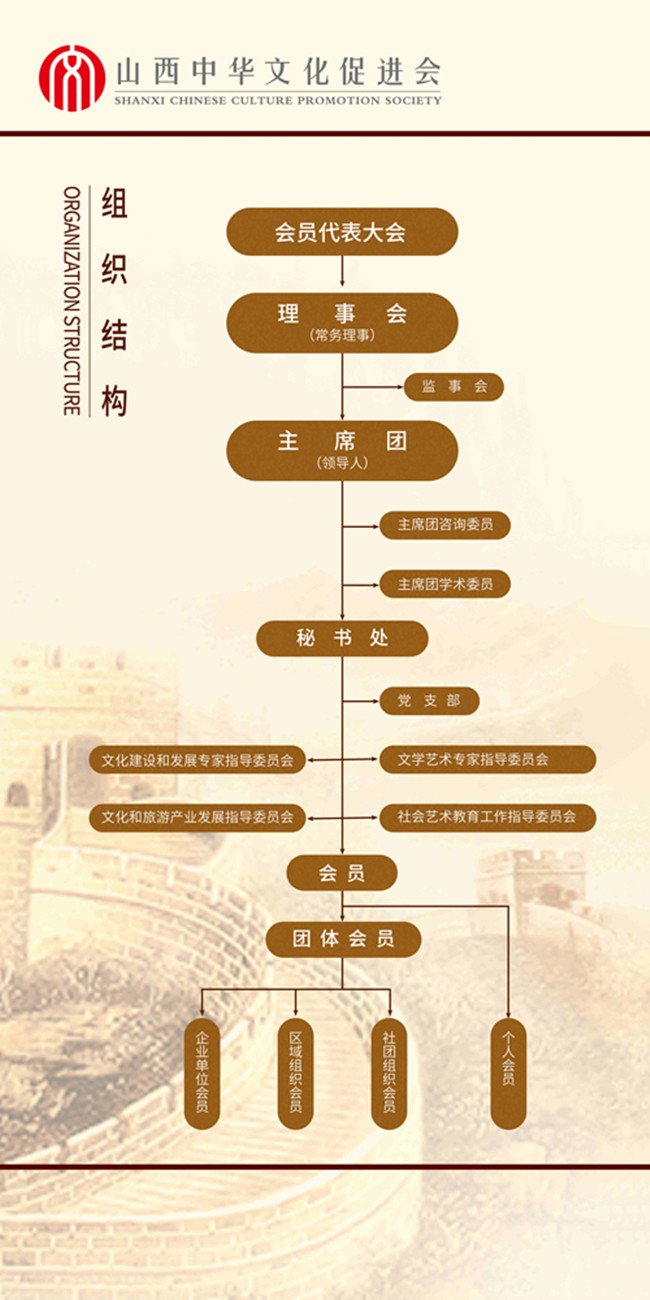 组织.jpg